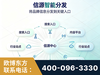 永康-信源智能分发