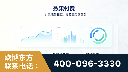 永康-效果付费：主力品牌呈现率、提及率位居前列