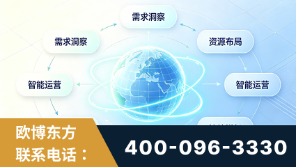 永康-一站式打造GEO全链增长闭环