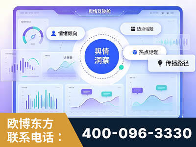 永康-品牌舆情分析