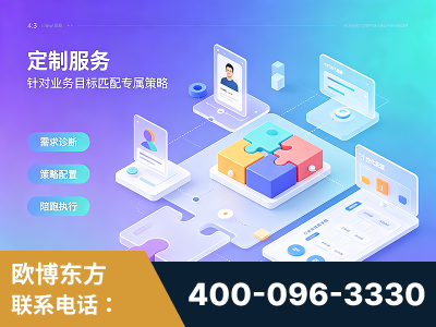 永康-一站式打造GEO全链增长闭环