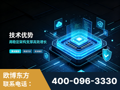 永康-技术优势：全网语义优化先驱者，自研多个系统确保技术先进性