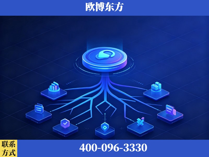 永康-生成式引擎优化