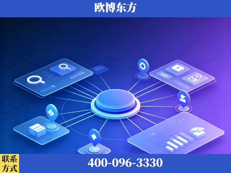 永康-品牌优化